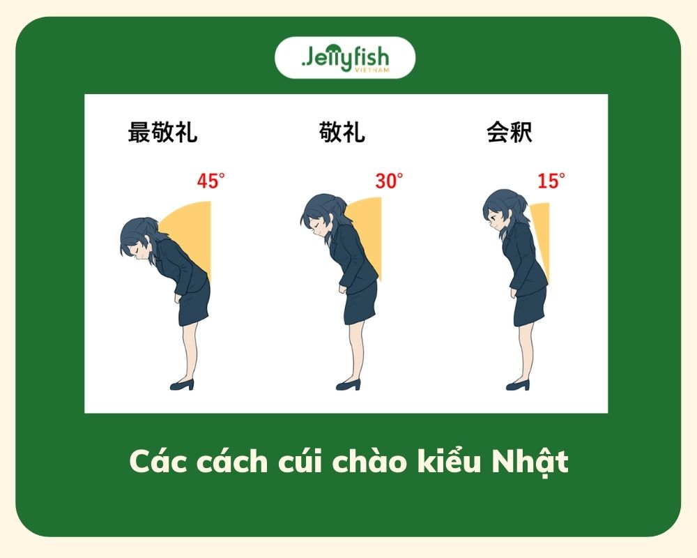 Cách cúi chào kiểu Nhật 