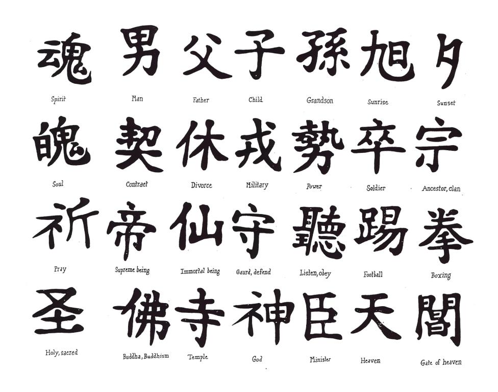 Bảng chữ Kanji