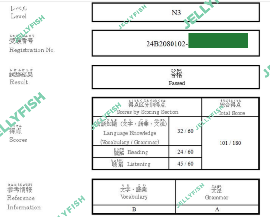 Kết quả học viên thi JLPT tháng 12/2024