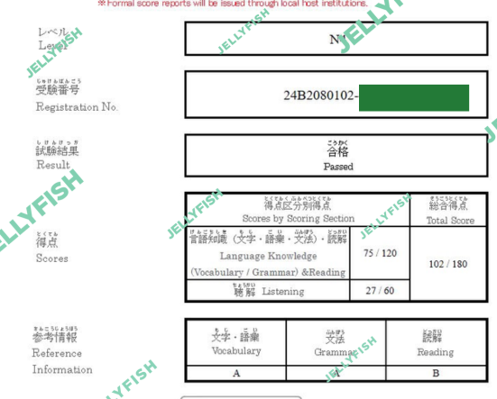 Kết quả học viên thi JLPT tháng 12/2024